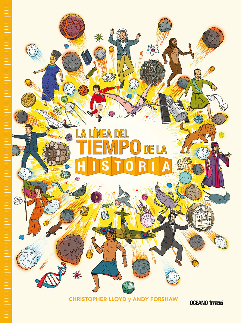 La Linea Del Tiempo De La Historia