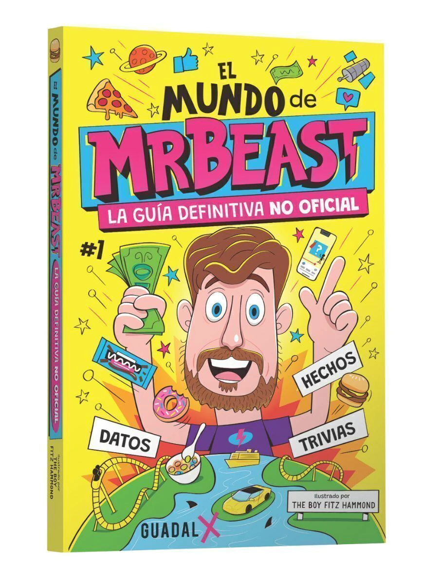 El Mundo De Mrbeast
