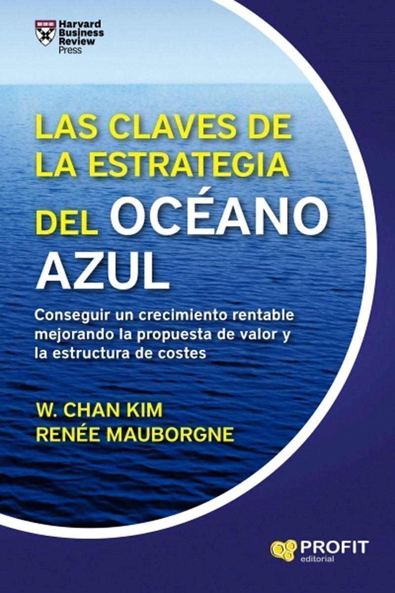 Las Claves De La Estrategia Del Oceano Azul