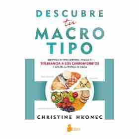 Descubre Tu Macrotipo