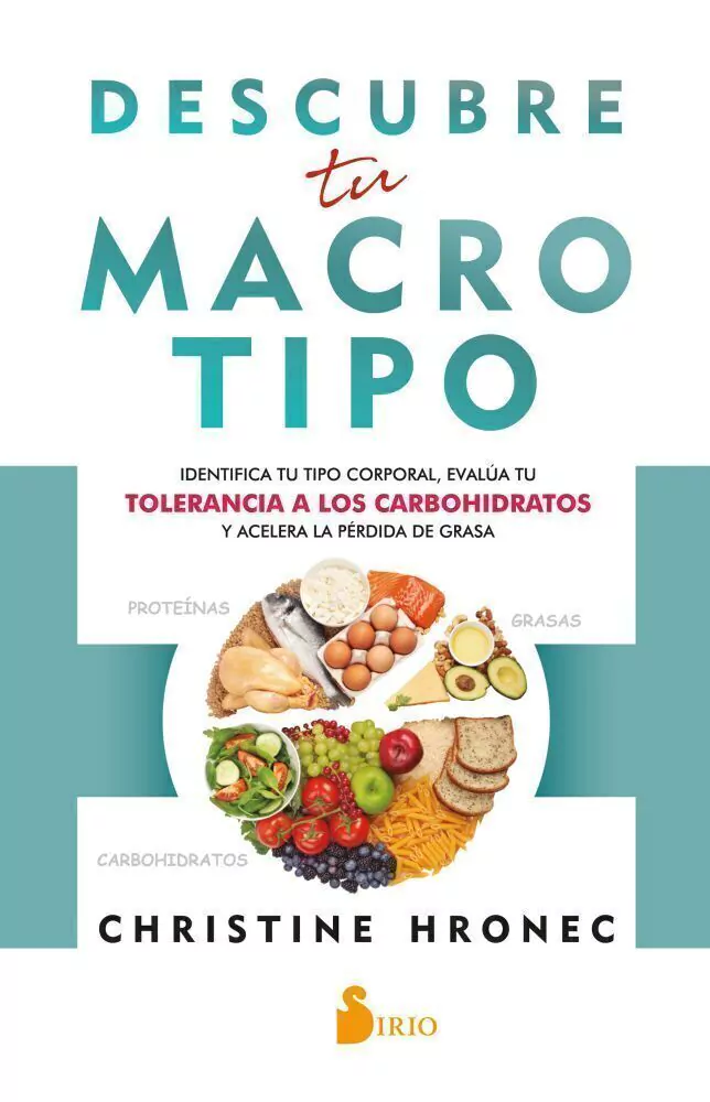 Descubre Tu Macrotipo