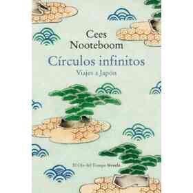 Circulos Infinitos