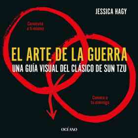 El Arte De La Guerra
