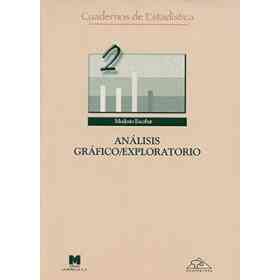 Analisis Grafico
