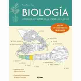 Biologia