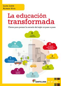La Educacion Transformada. Claves Para Pensar La Escuela Del Siglo Xxi Paso a Paso