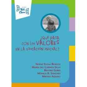 Que Pasa Con Los Valores en la...