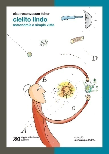 Cielito Lindo