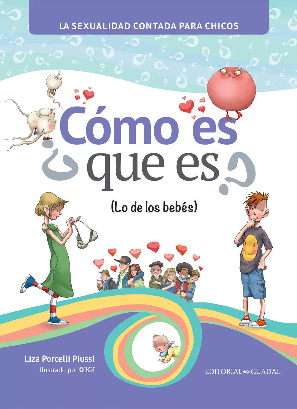 ¿Como Es Que Es?