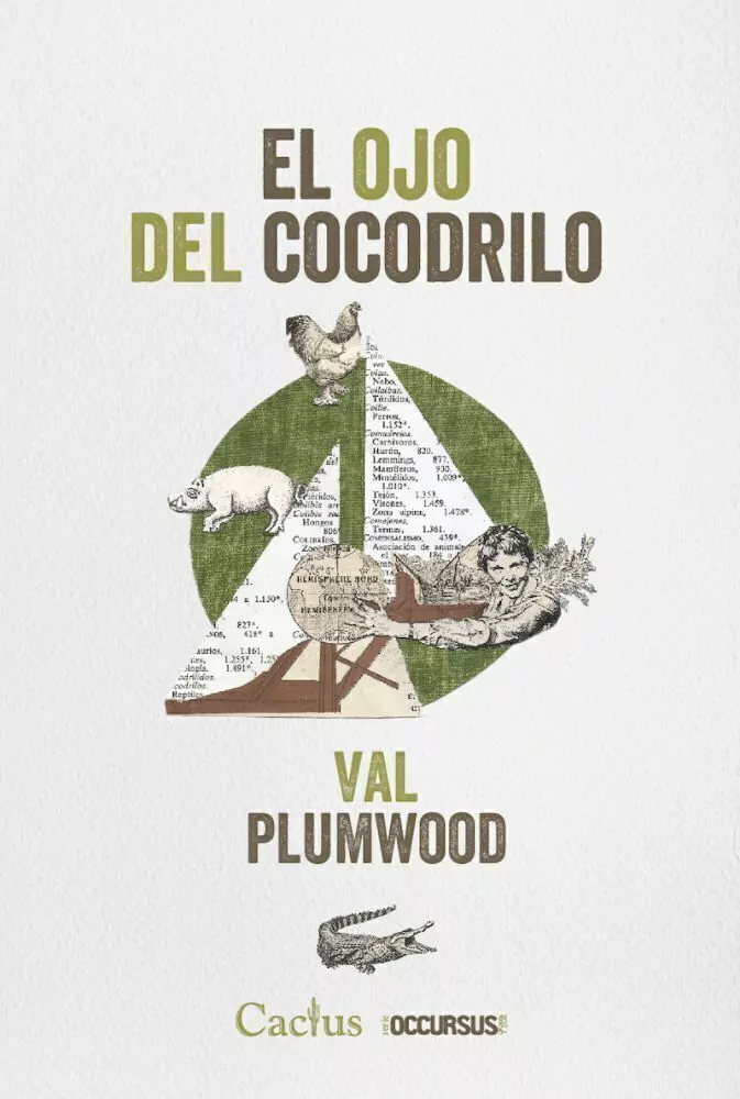 El Ojo Del Cocodrilo