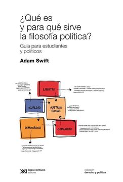 ¿Que Es Y Para Que Sirve La Filosofia Politica?