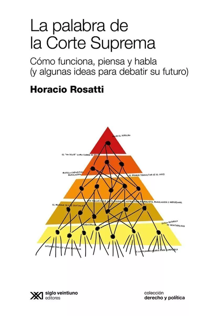 La Palabra De La Corte Suprema
