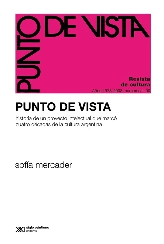 Punto De Vista