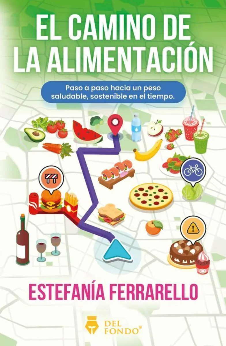 El Camino De La Alimentacion