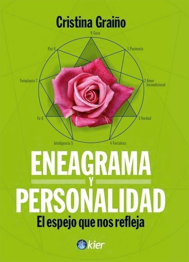 ENEAGRAMA Y PERSONALIDAD