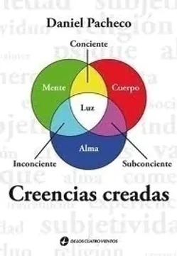 Creencias Creadas