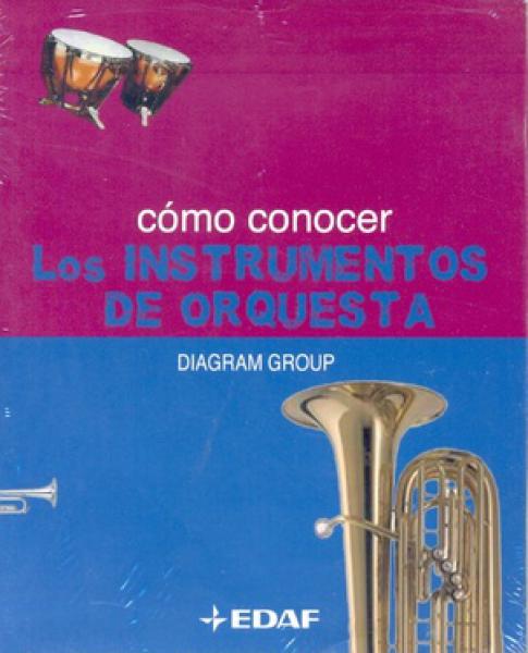 COMO CONOCER LOS INSTRUMENTOS DE ORQUESTA